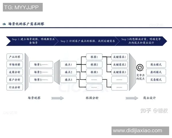 深圳乒乓球队的控制革新探索与实践:从技术到管理的全方位变革之路