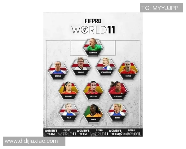 足球明星踢球难度排名揭秘谁是足坛技术最强者与挑战者